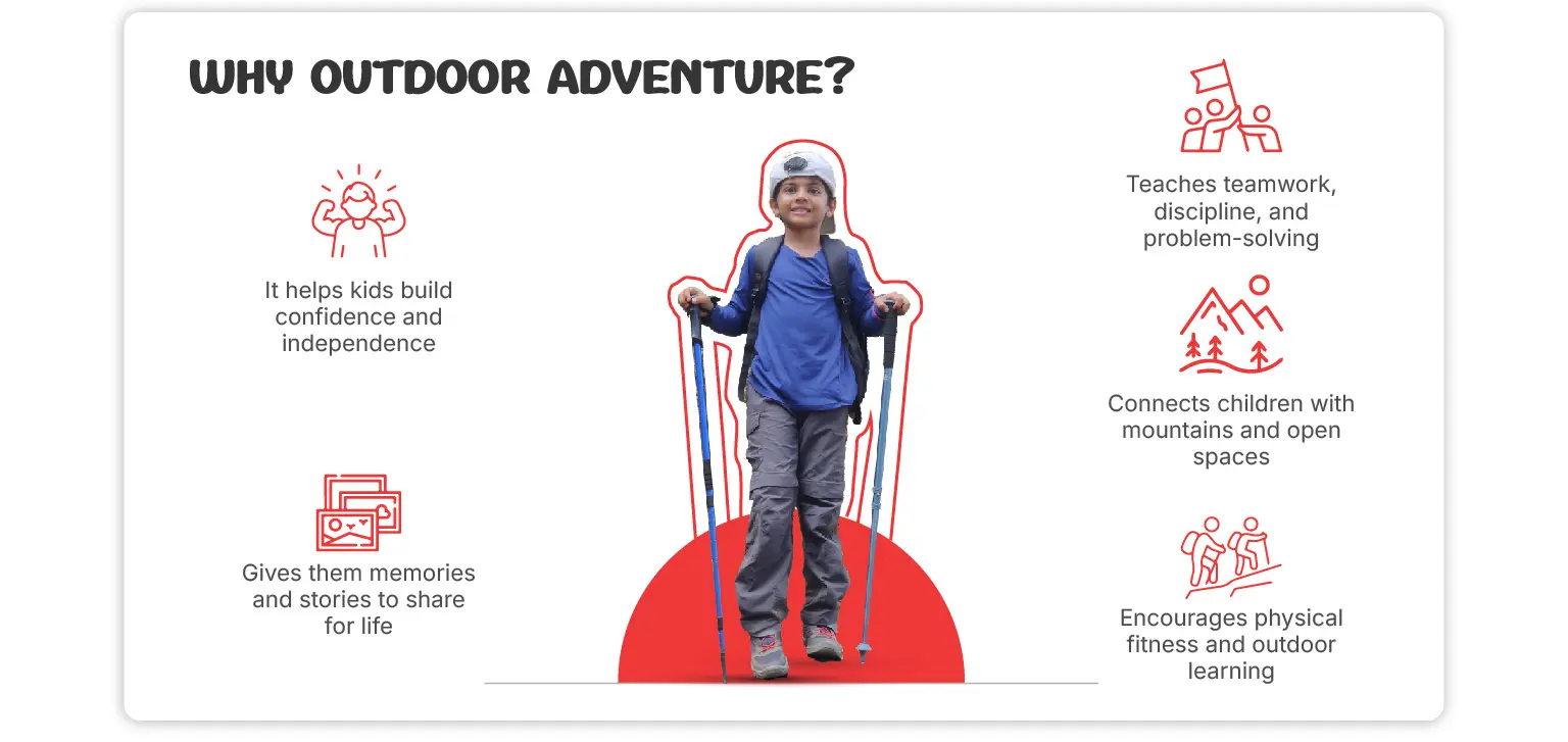 Why Outdoor Adventure