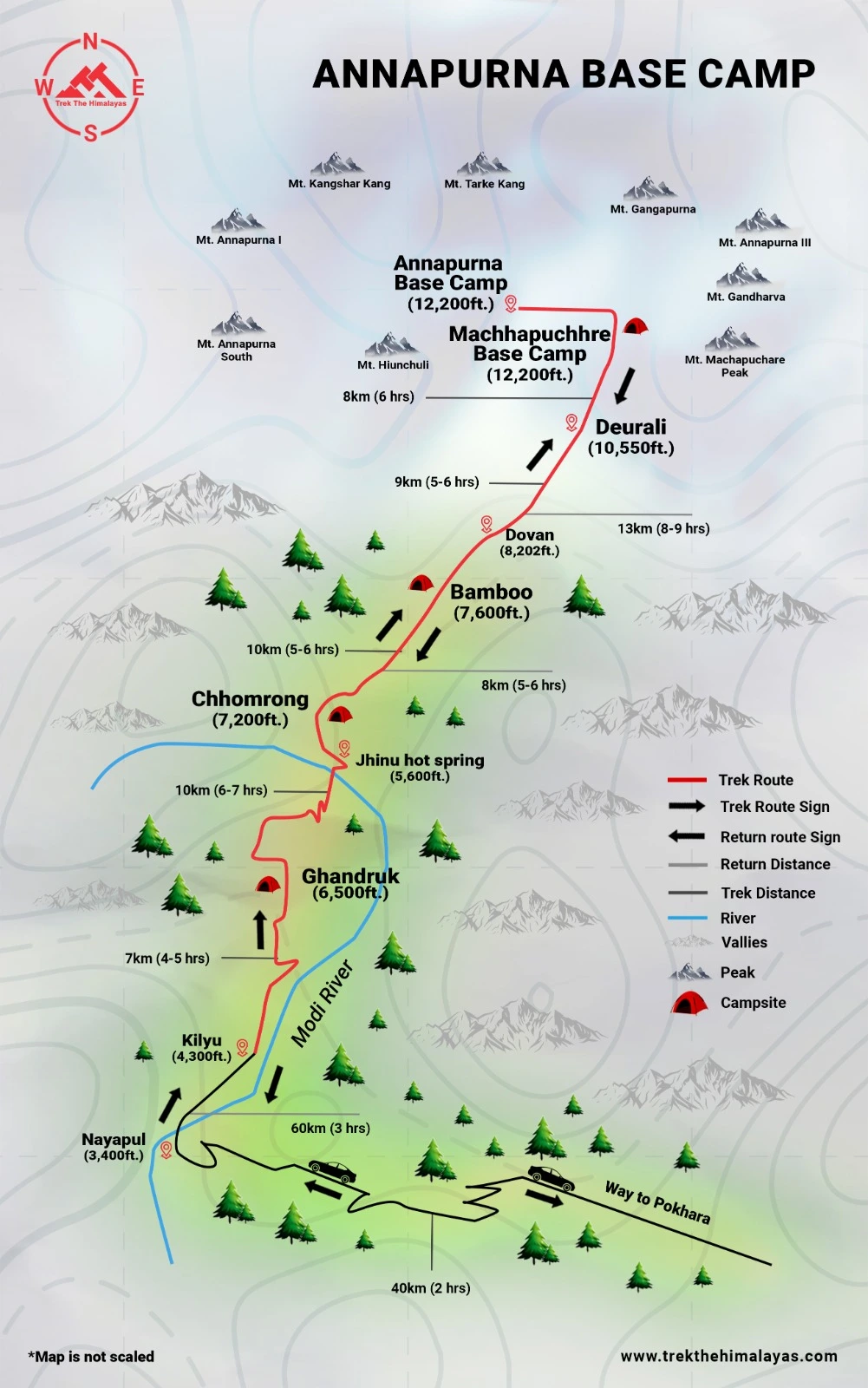 Annapurna Base Camp Trek Maps