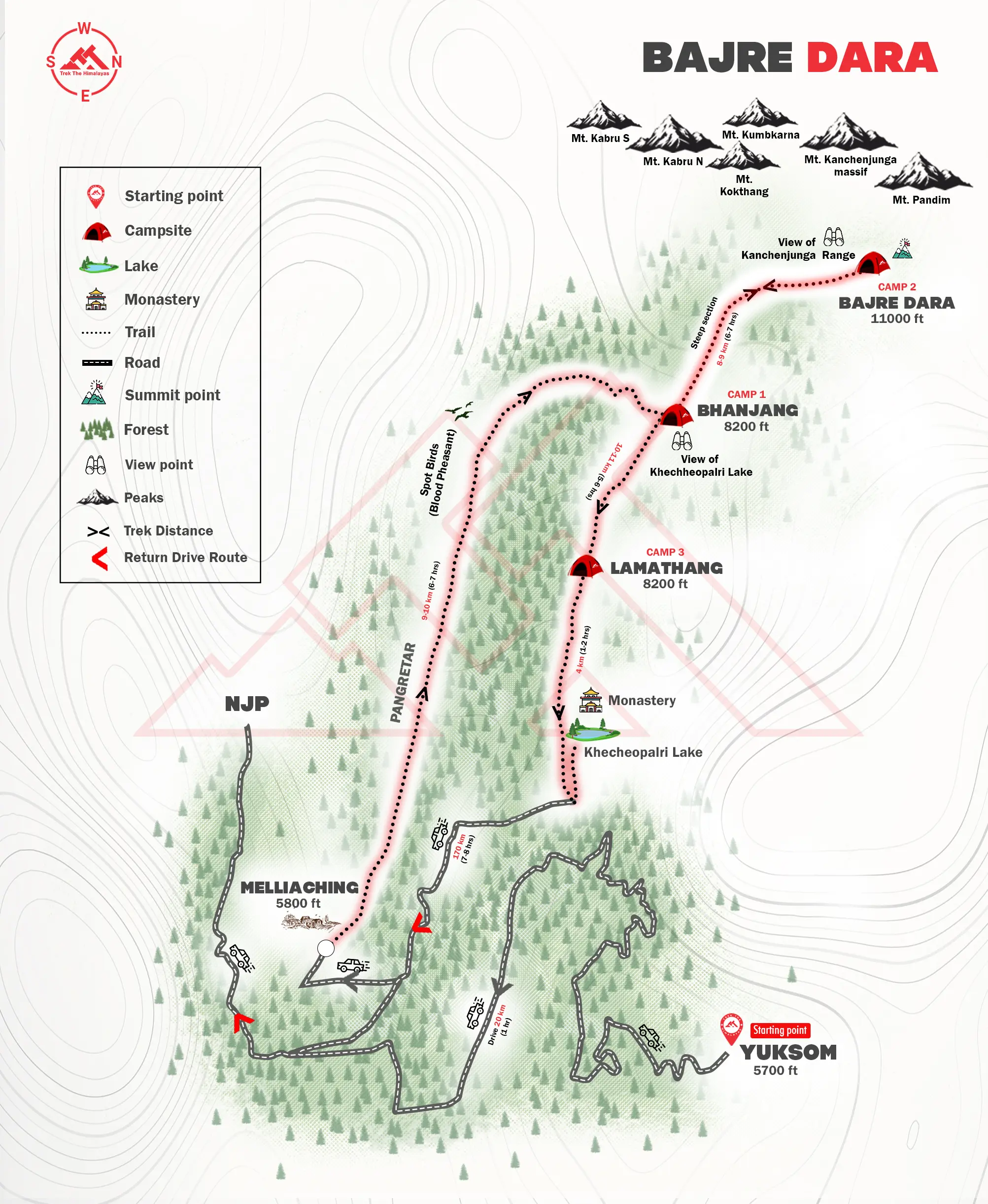 Bajre Dara Trek Maps