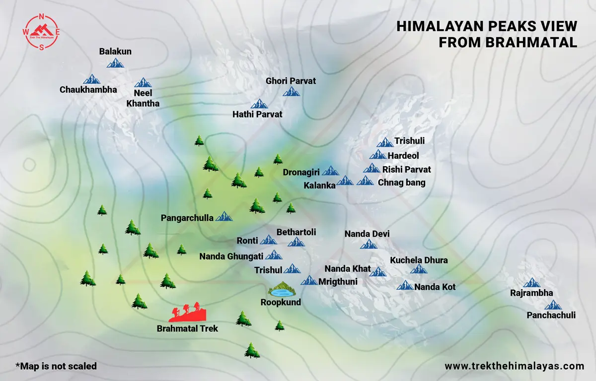 Brahmatal Trek Maps