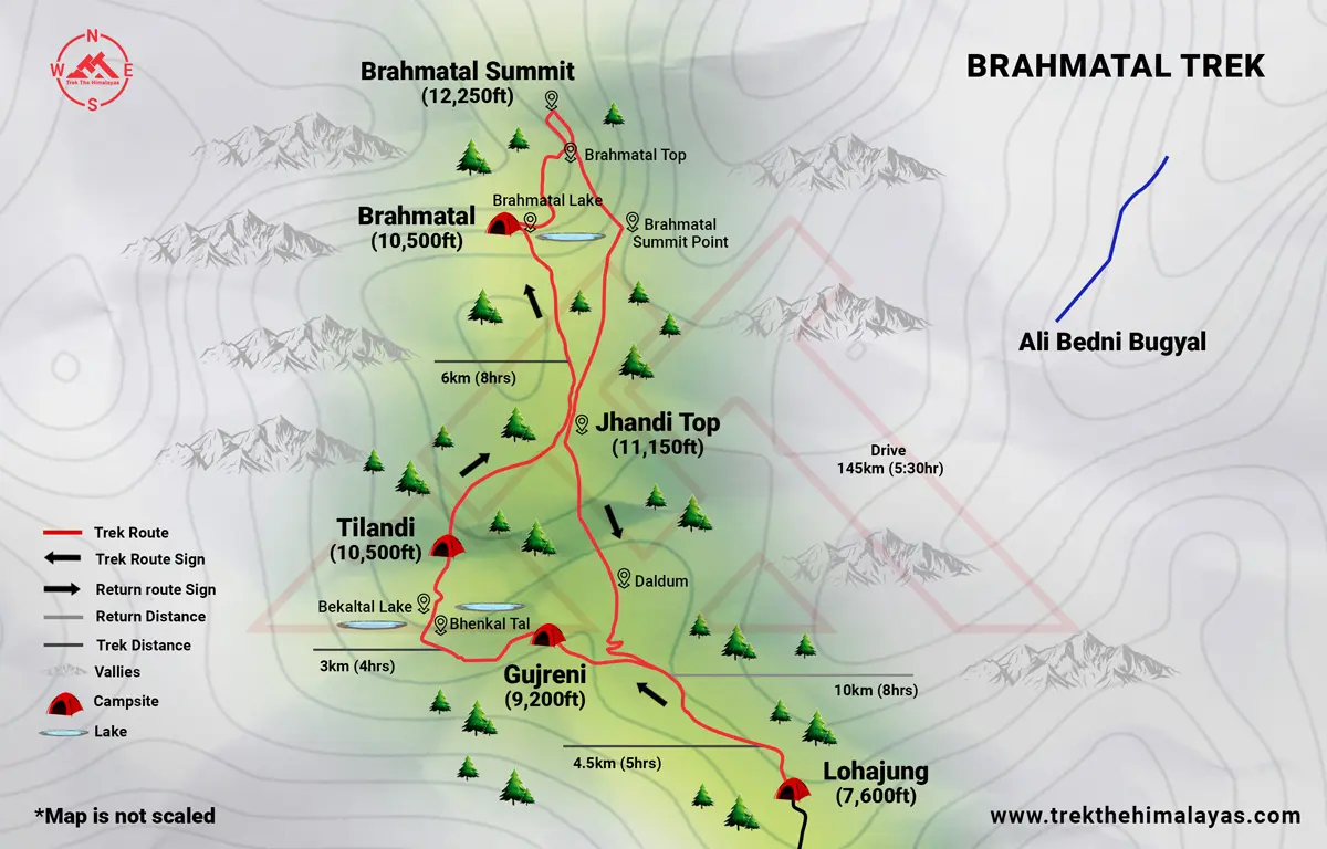 Brahmatal Trek Maps