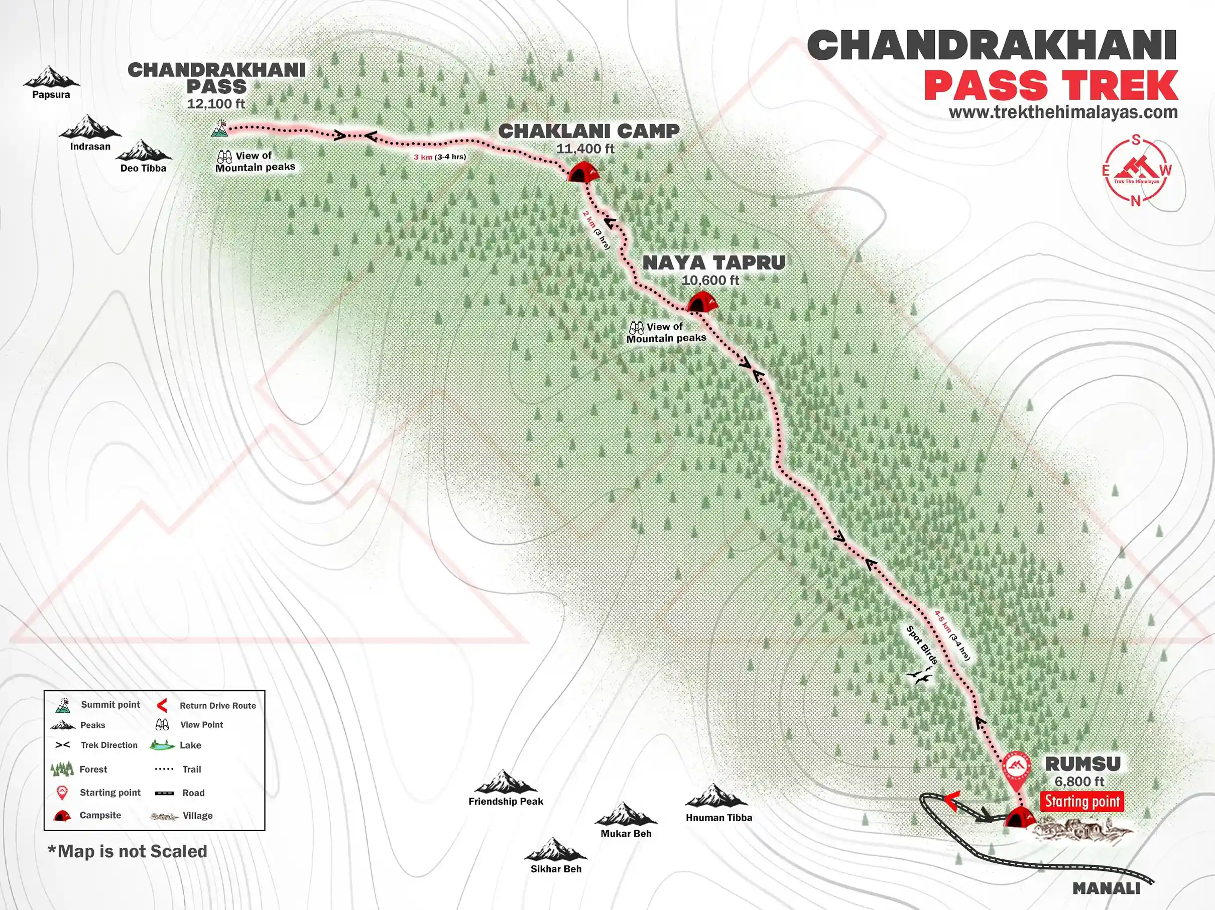 Chandrakhani Pass Trek Maps