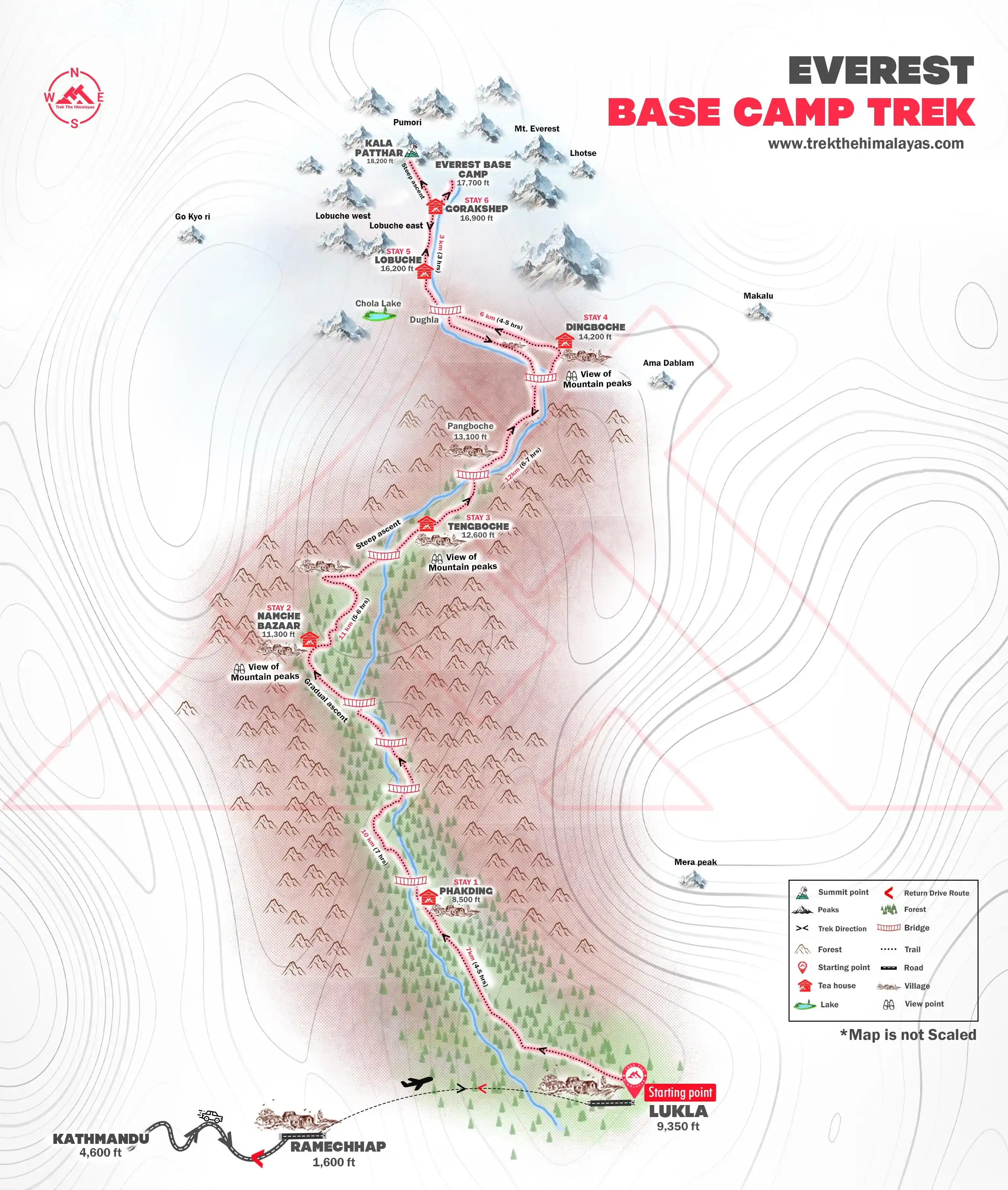 Everest Base Camp Trek Maps