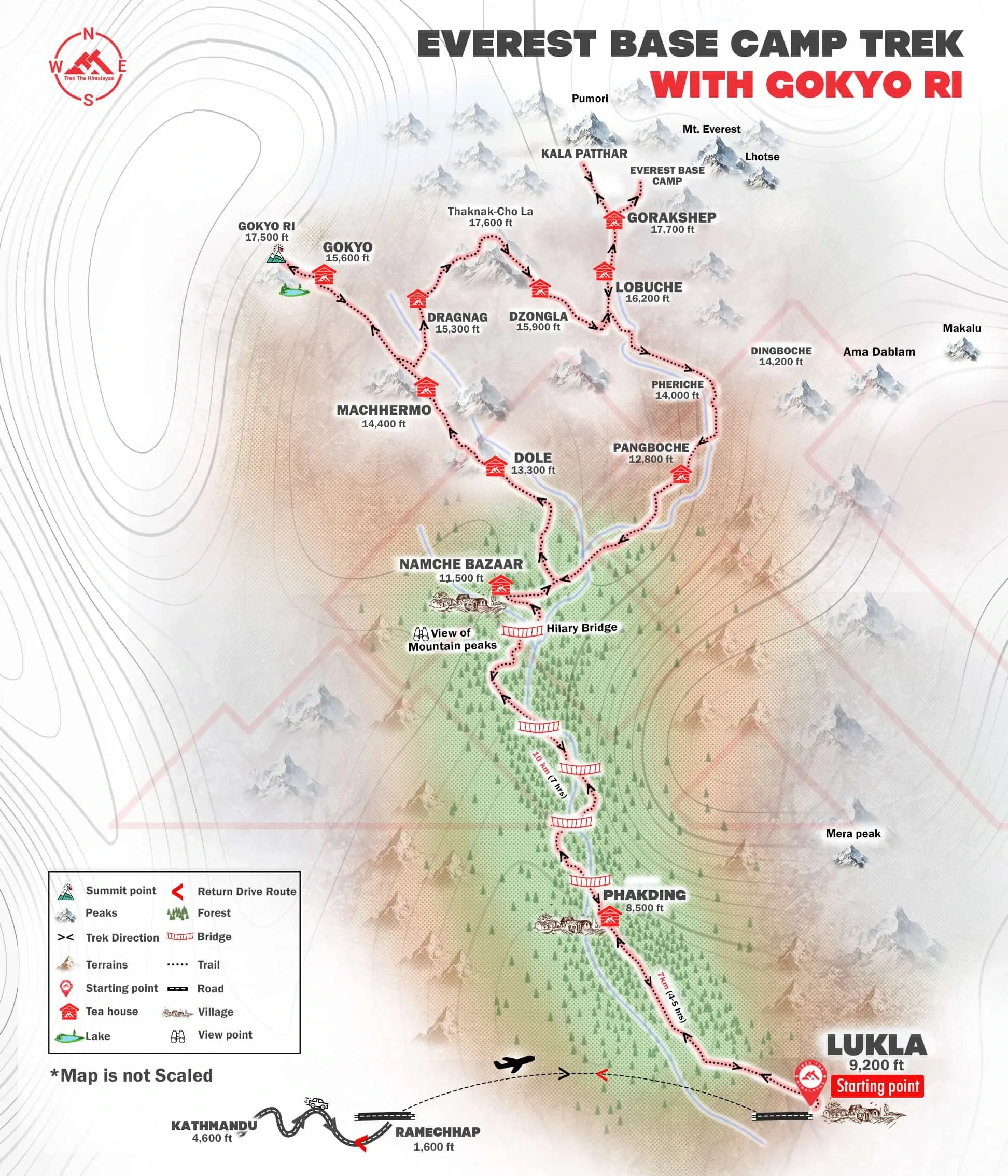 Everest Base Camp Via Gokyo Ri Maps