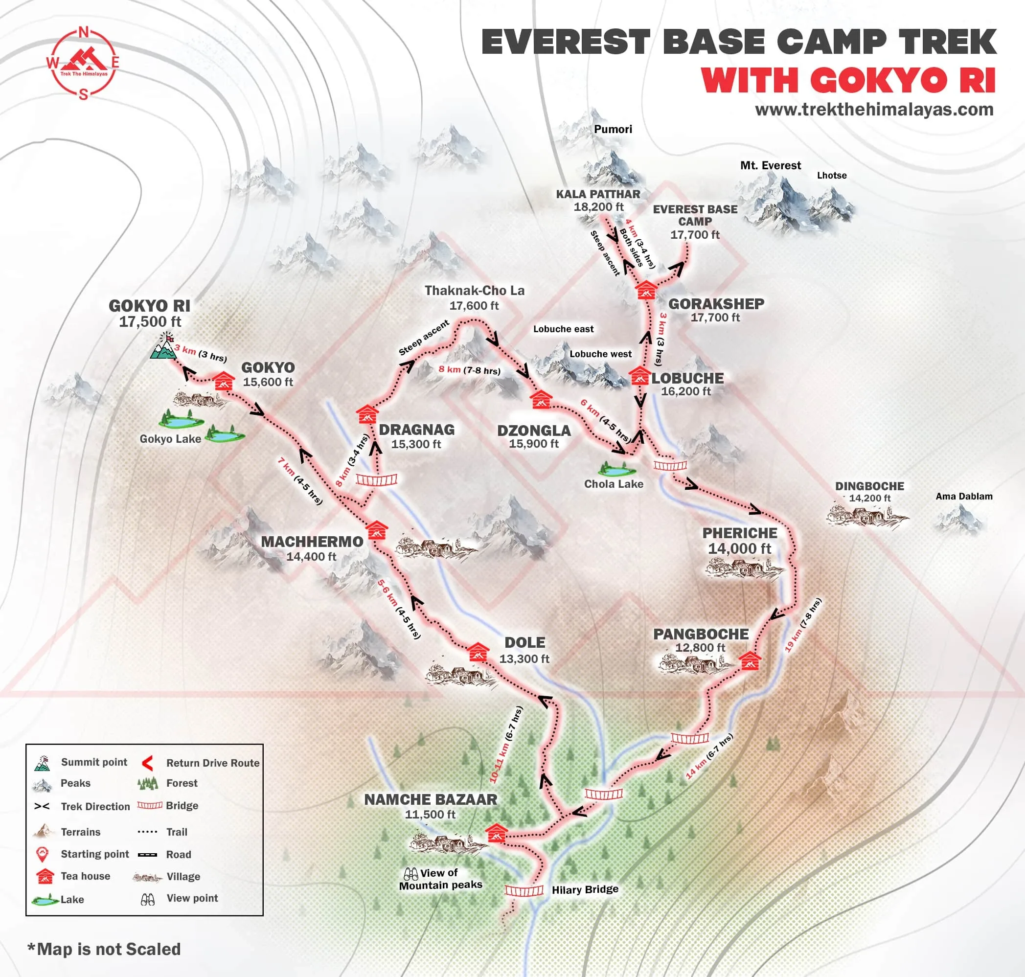 Everest Base Camp Via Gokyo Ri Maps