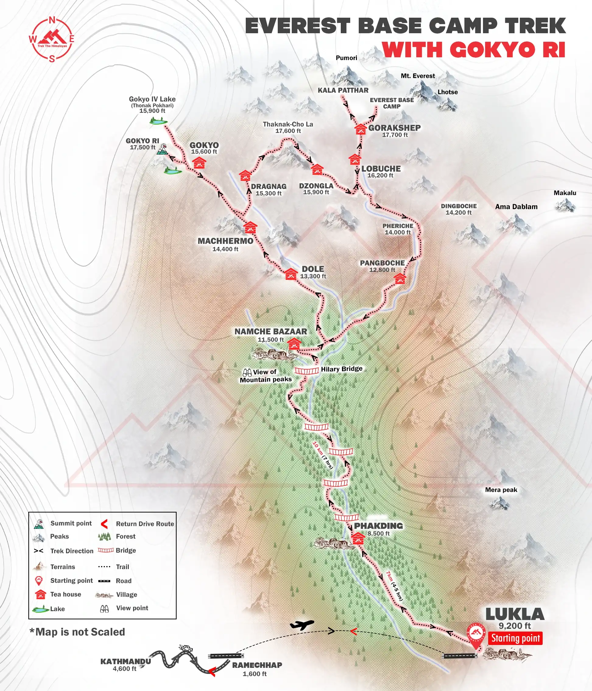 Everest Base Camp Via Gokyo Ri Maps