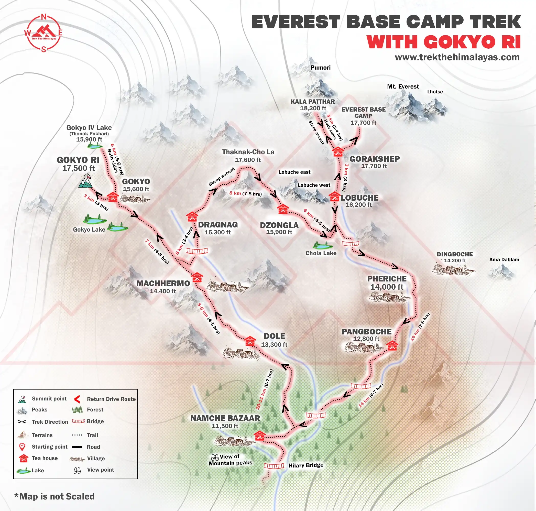 Everest Base Camp Via Gokyo Ri Maps