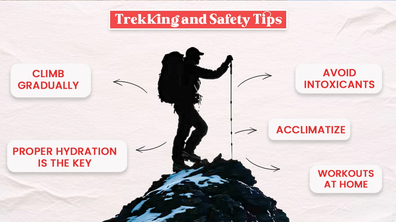Trekking and safety Tips by the experts of Trek The Himalayas