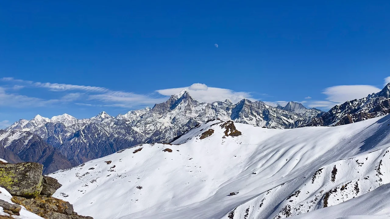 Latest weather update for all treks on 11 Feb 2026 | Trek The Himalayas