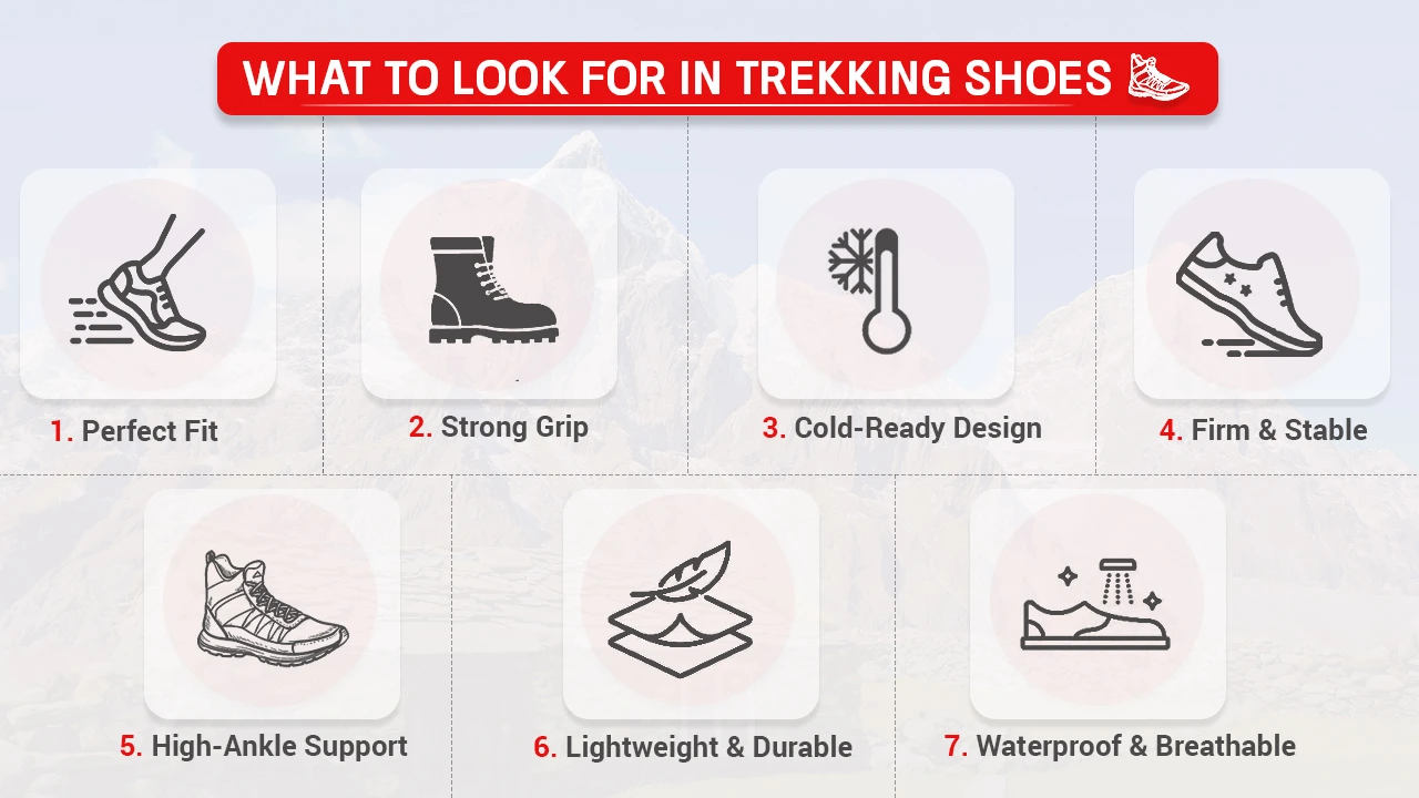 Image shows the Features of Trekking Shoes