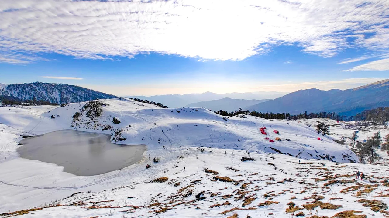 Latest weather update for all treks on 29 Jan 2026 | Trek The Himalayas