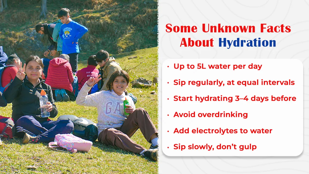 Unknown Facts About Hydration