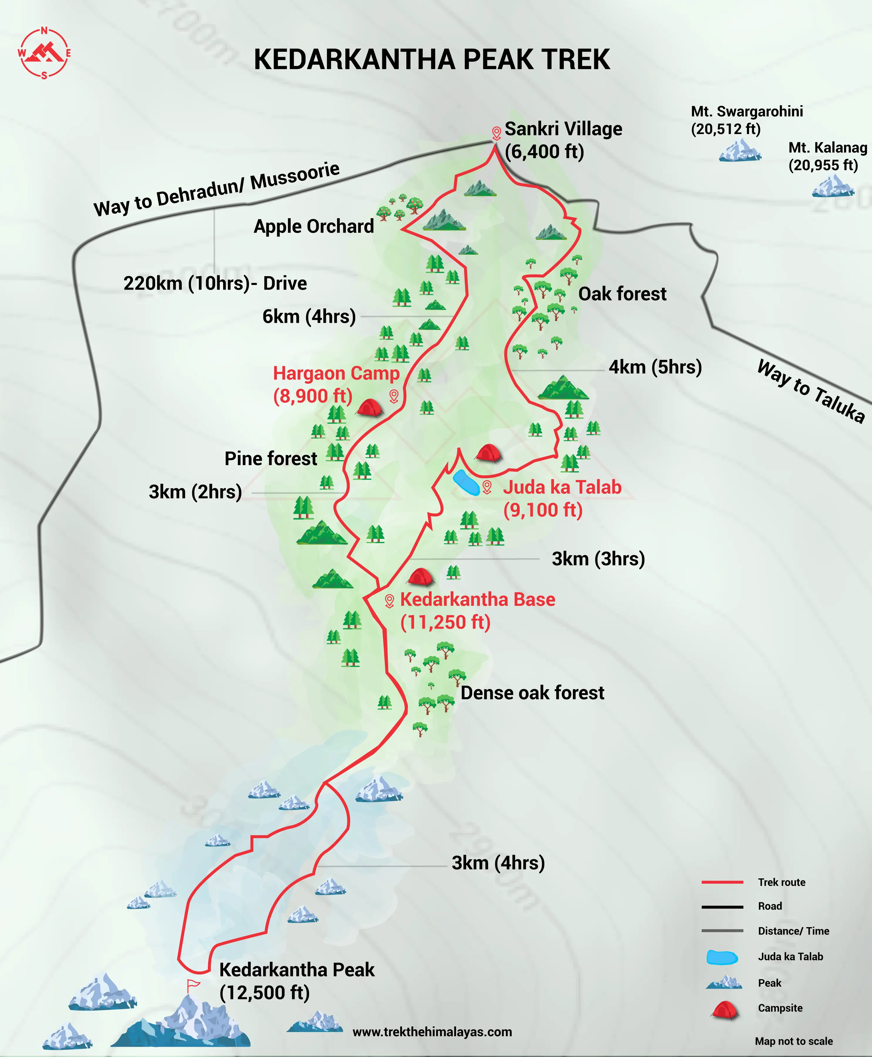 Kedarkantha Trek Maps