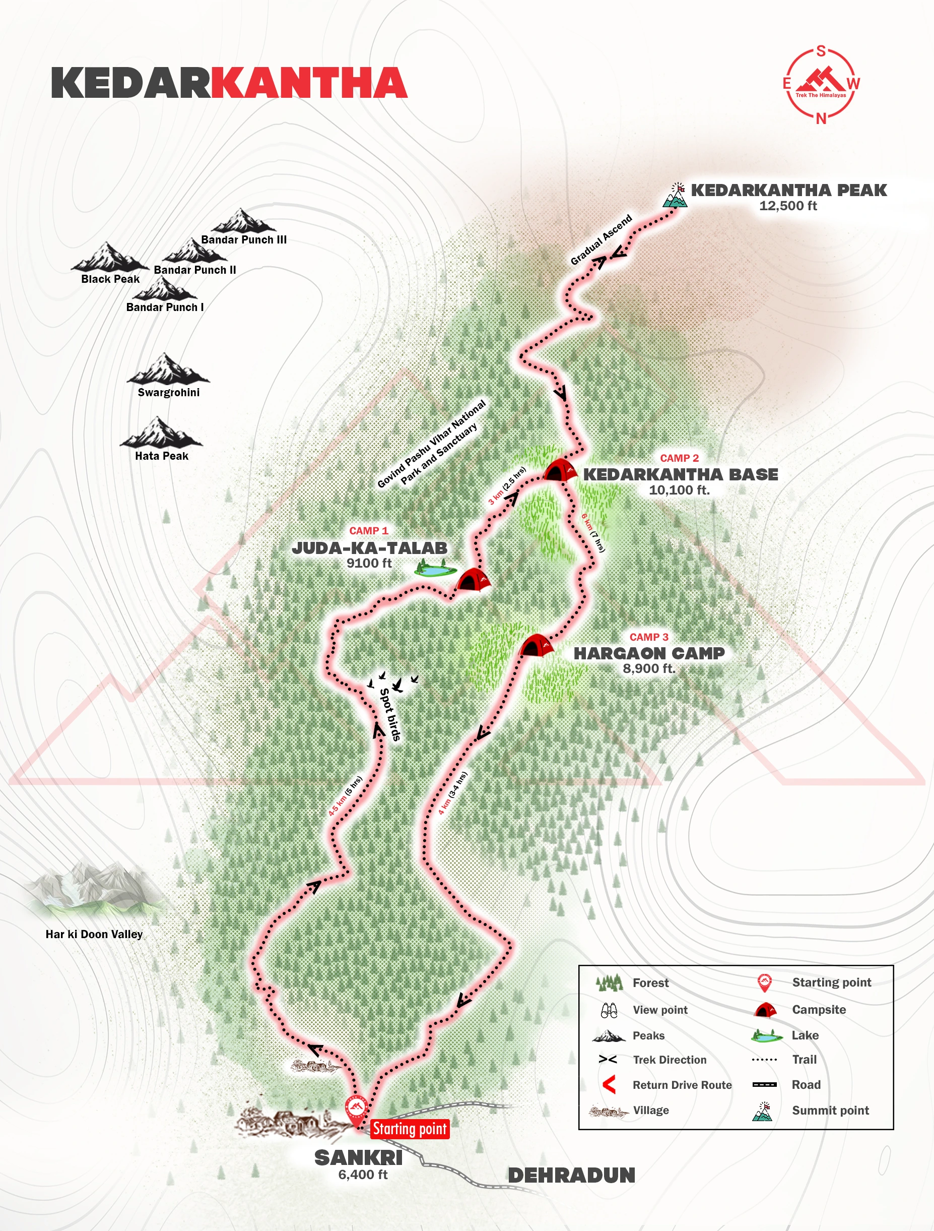 Kedarkantha Trek Maps