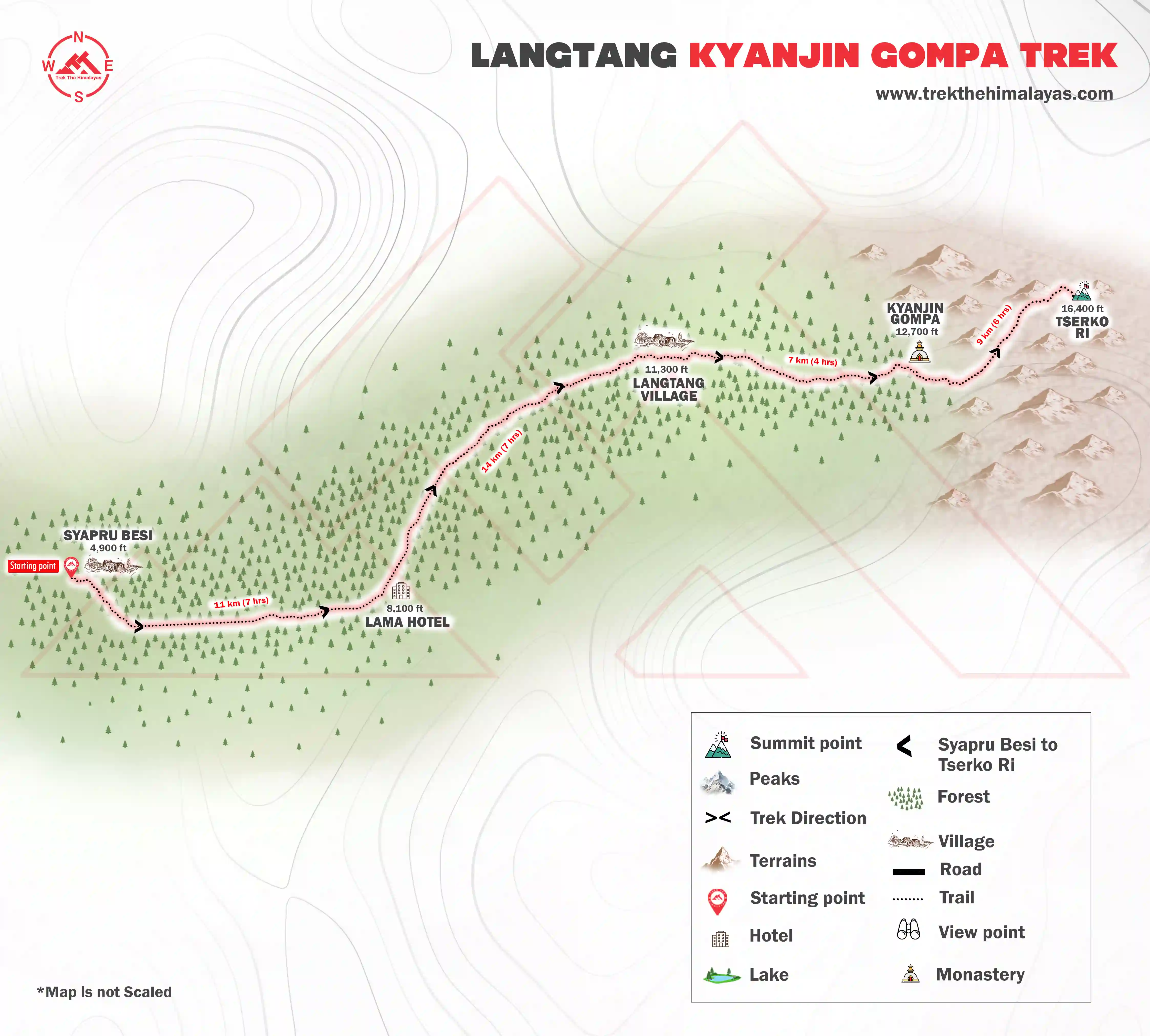  Langtang Kyanjin Gompa Trek Maps