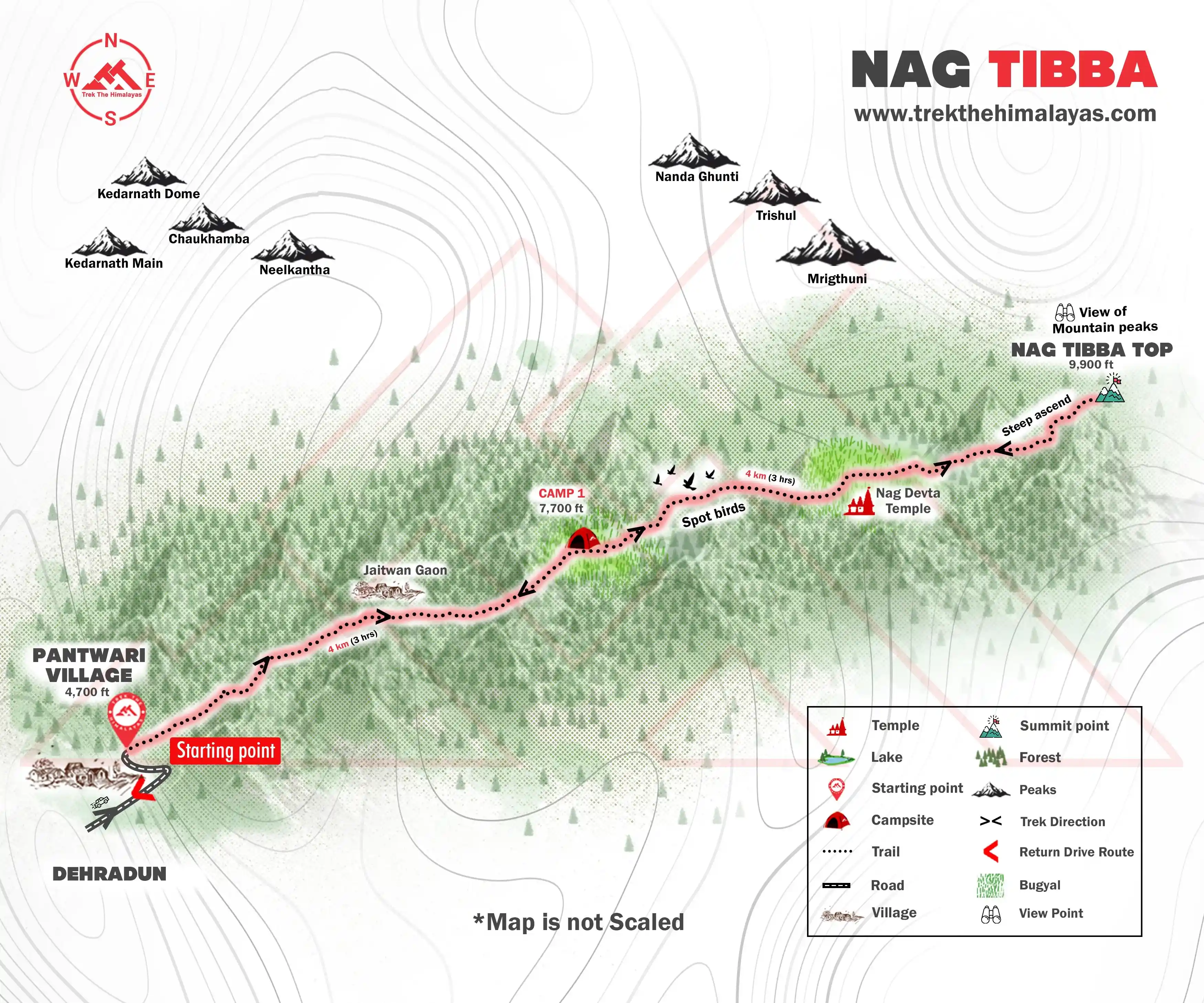 Nag Tibba Trek with Rafting Maps