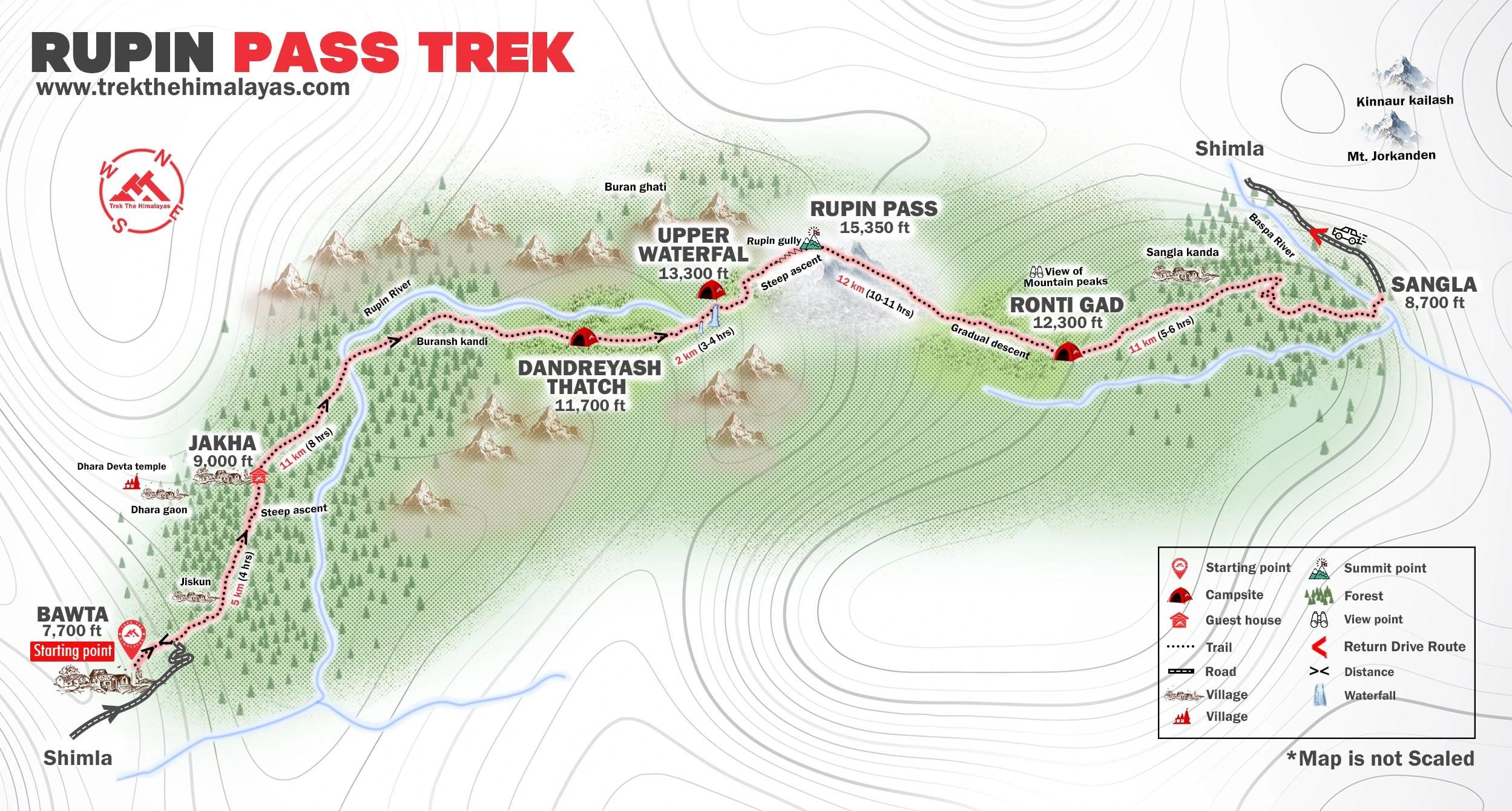 Rupin Pass Trek Maps