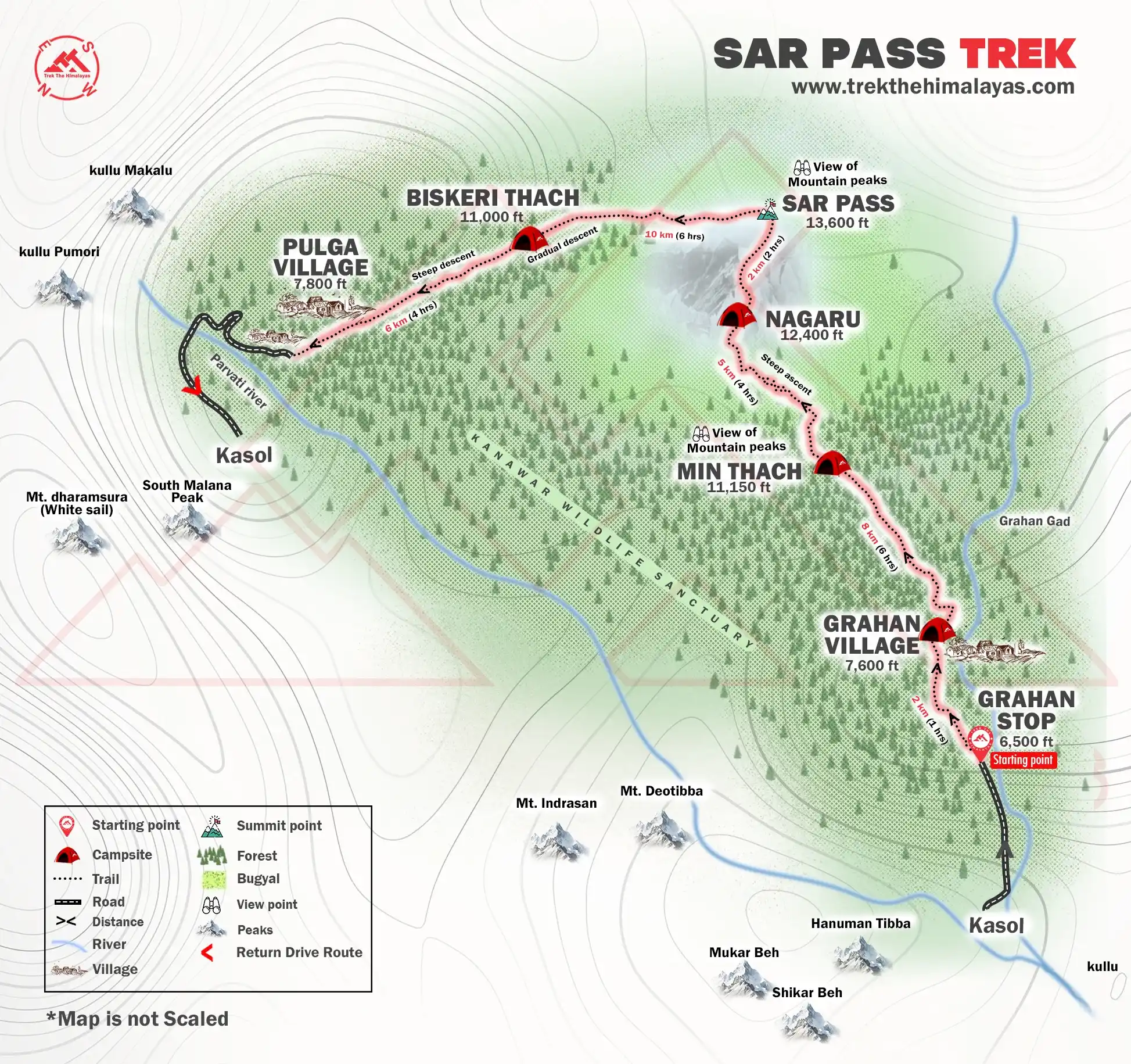 Sar Pass Trek Maps