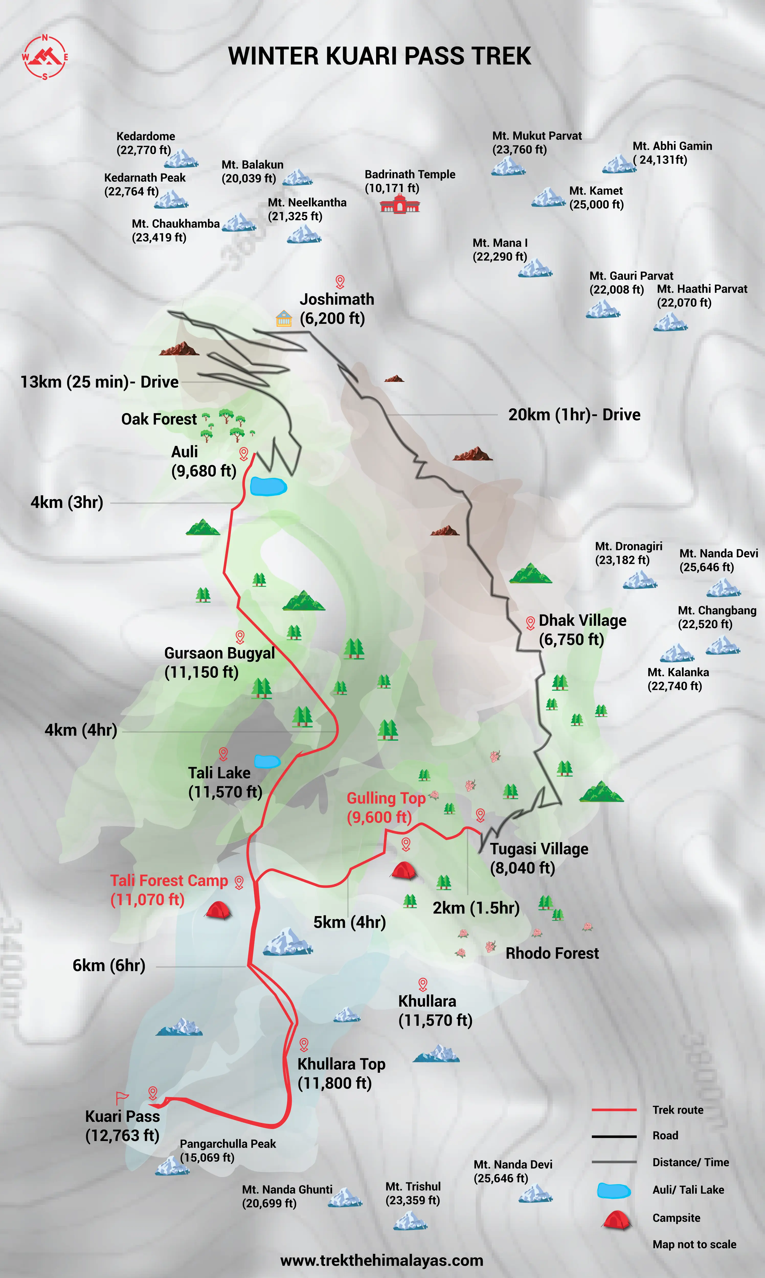 Winter Kuari Pass Trek Maps